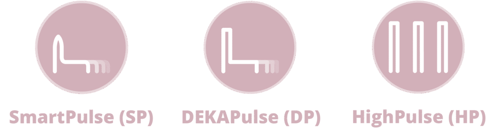 PSD-technology-DEKA-Laser